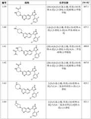 Figure BDA0003109483470000551