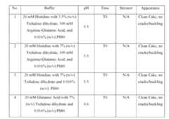 Figure imgf000092_0002