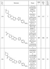 Figure imgf000236_0001