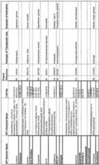 Figure imgf000282_0001