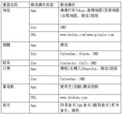 Figure 568799DEST_PATH_IMAGE002