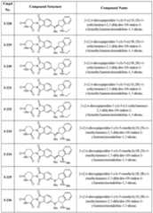 Figure imgf000119_0001