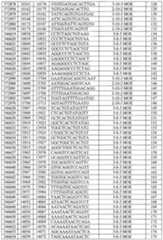 Figure imgf000057_0001