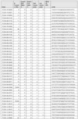 Figure imgf000704_0001