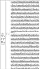 Figure BDA0004033970230007911