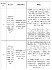 Figure imgf000048_0001