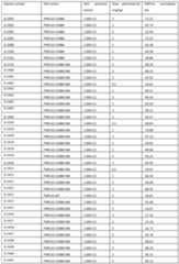 Figure imgf000156_0001