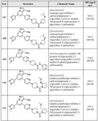 Figure imgf000266_0001