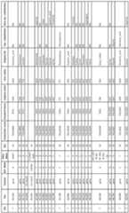 Figure imgf000095_0001