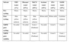 Figure imgf000347_0002