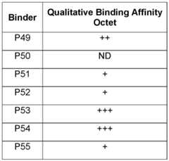 Figure imgf000118_0002
