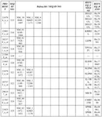 Figure imgf000113_0001