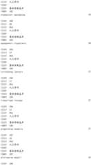 Figure IDA0001908093610000741