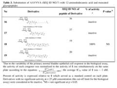 Figure imgf000064_0001