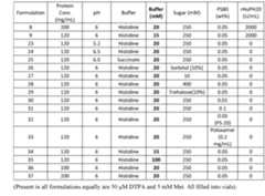 Figure imgf000232_0003