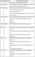 Figure imgf000075_0001