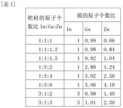 Figure DEST_PATH_IMAGE008