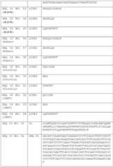 Figure BDA0002591526010000471