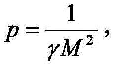 Figure BDA0002335250060000121