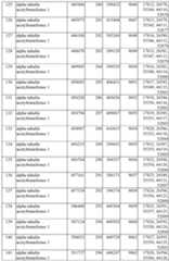 Figure imgf000113_0001