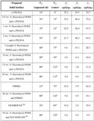 Figure imgf000030_0001