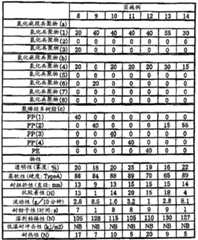 Figure GPA00001045615300231