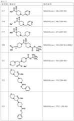 Figure JPOXMLDOC01-appb-T000245