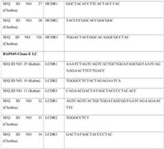 Figure imgf000050_0001