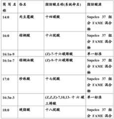 Figure BDA0001349734580004441