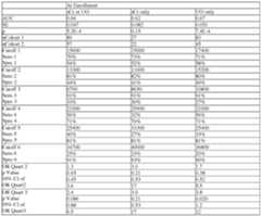 Figure imgf000130_0003