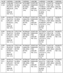 Figure imgf000055_0001