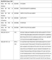 Figure imgf000059_0001