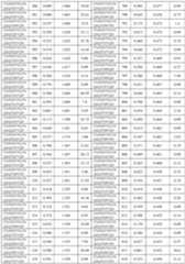 Figure imgf000300_0001