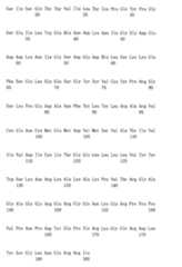 Figure 108124666-A0101-12-0143-378