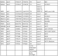 Figure imgf000054_0001
