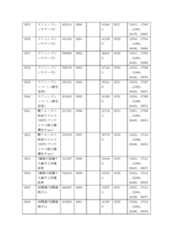 Figure 2022122923000367