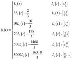 Figure GDA0001411975680000051