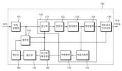 Figure R1020207036024