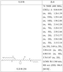 Figure BDA0004181048750004561