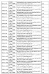 Figure 112117718-A0304-12-0205-79