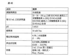 Figure 111129989-A0202-12-0195-173