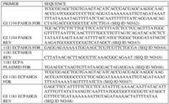Figure imgf000144_0002