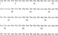 Figure C03824846D00852