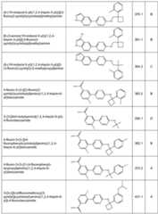 Figure imgf000116_0001