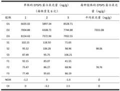 Figure BDA0002674723720000131