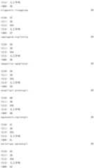 Figure IDA0000812020540000101