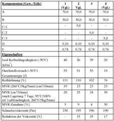 Figure imgf000021_0001