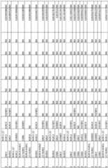 Figure imgf000092_0001