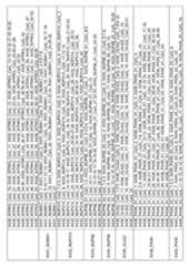 Figure imgf000234_0001