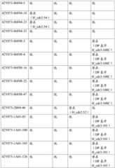 Figure BDA0003651678240000421